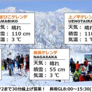 野沢温泉スキー場ゲレンデ情報(テレビ菜の花)